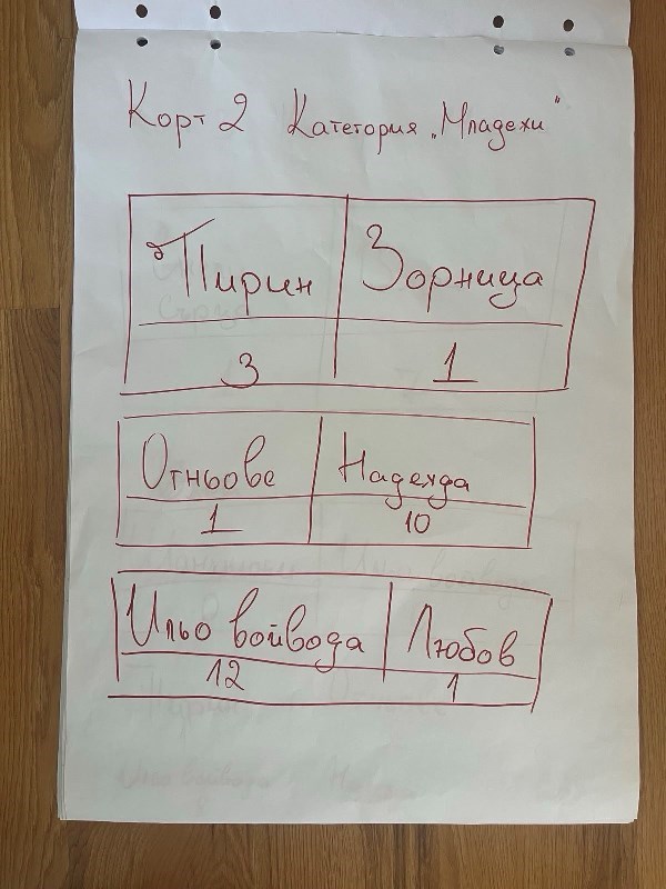 nadprevara-41